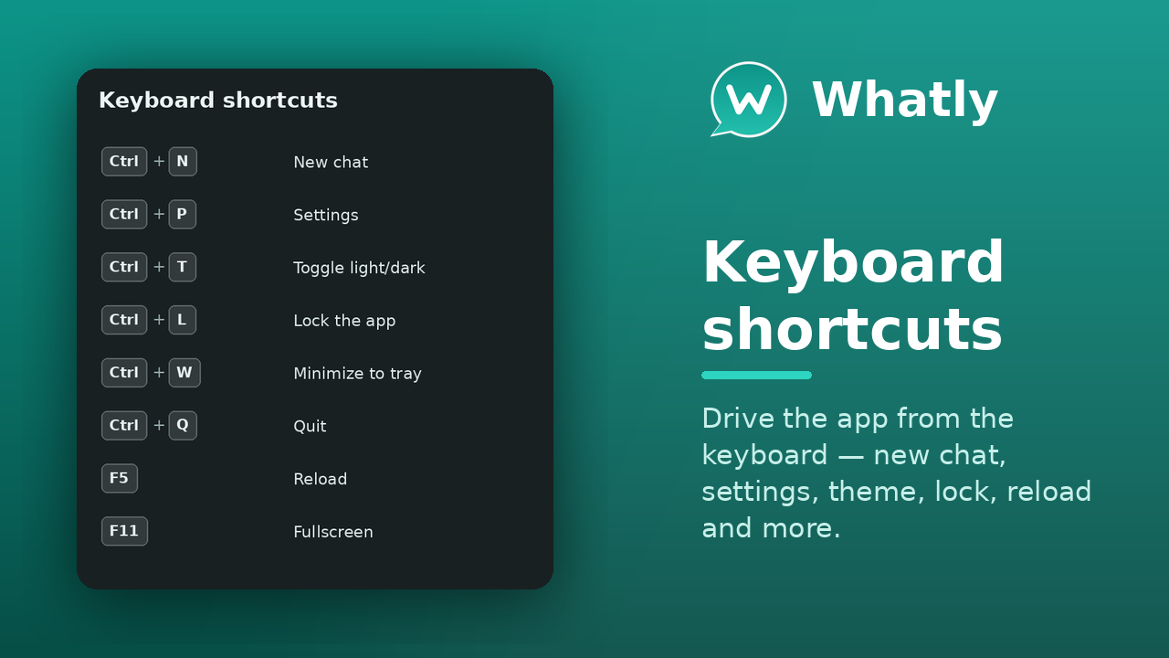 Keyboard shortcuts